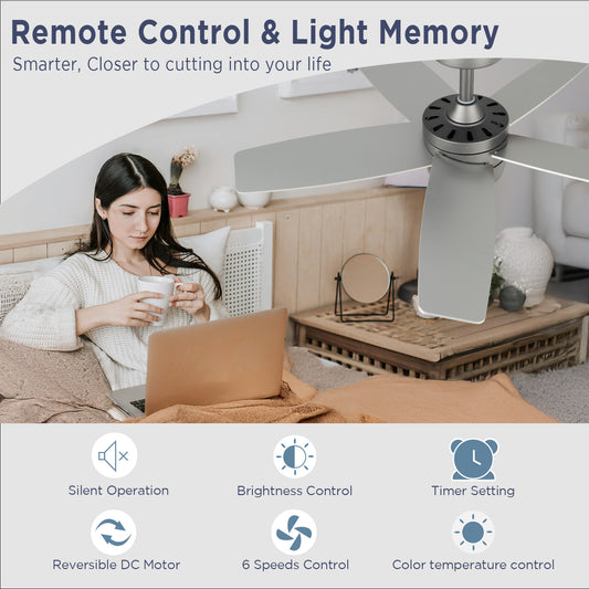 36 Inch Ceiling Fan with Light Remote for Small Room(Bronze+Walnut)