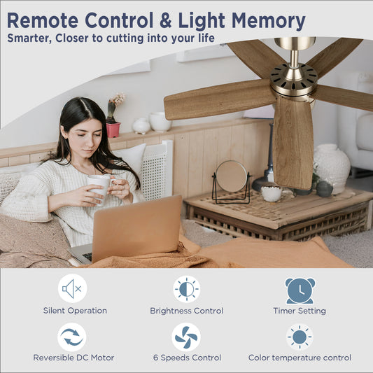 36 Inch Ceiling Fan with Light Remote for Small Room(Brushed Nickel+Walnut)