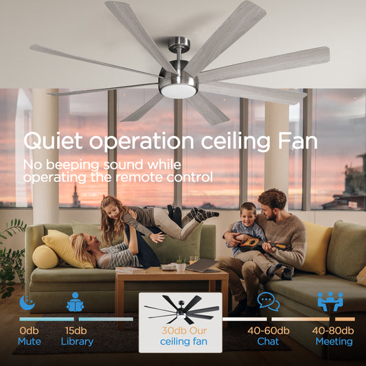 72 Inch Industrial Ceiling Fan with Light: Remote, Downrod, 8 Blades - Suitable for Patio Outdoor