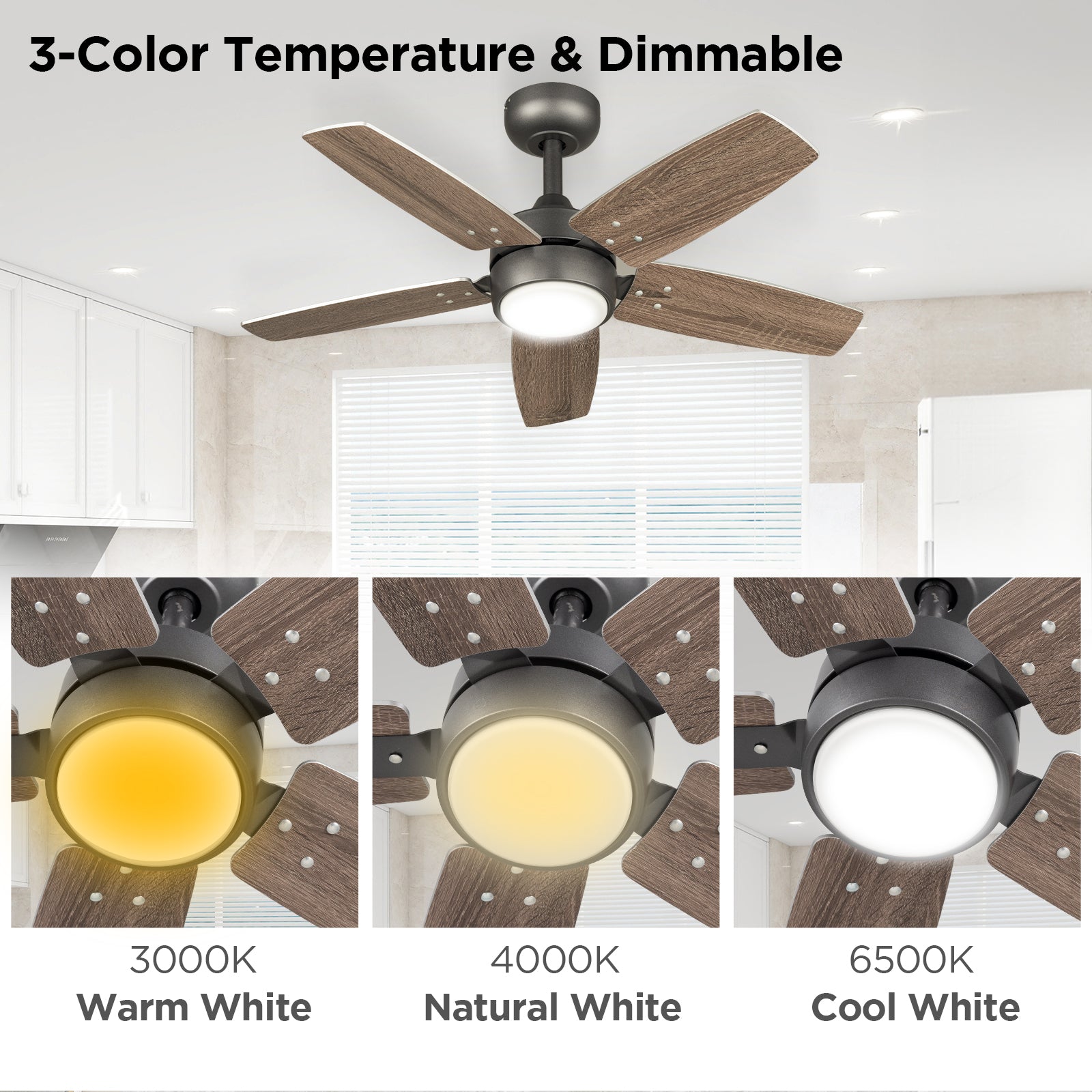 s VAGIZM Remote: 36 Inch Small Ceiling Fans For Kids Bedroom Dorm
