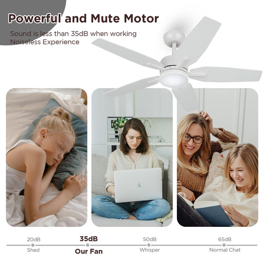 Vagizm 42 Inch Ceiling Fan with Light - 5 Blades Modern Ceiling Fan for Living Room and Bedroom - Quiet DC Motor - 3CCT - 6 Speeds - Dimmable - Reversible Function - White